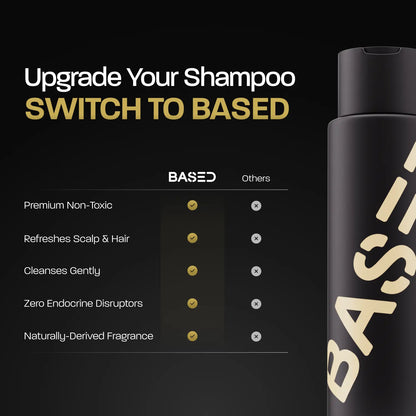BASED Shampoo | Premium Non-Toxic, Gentle Cleansing, & Nourishing | for All Hair Types